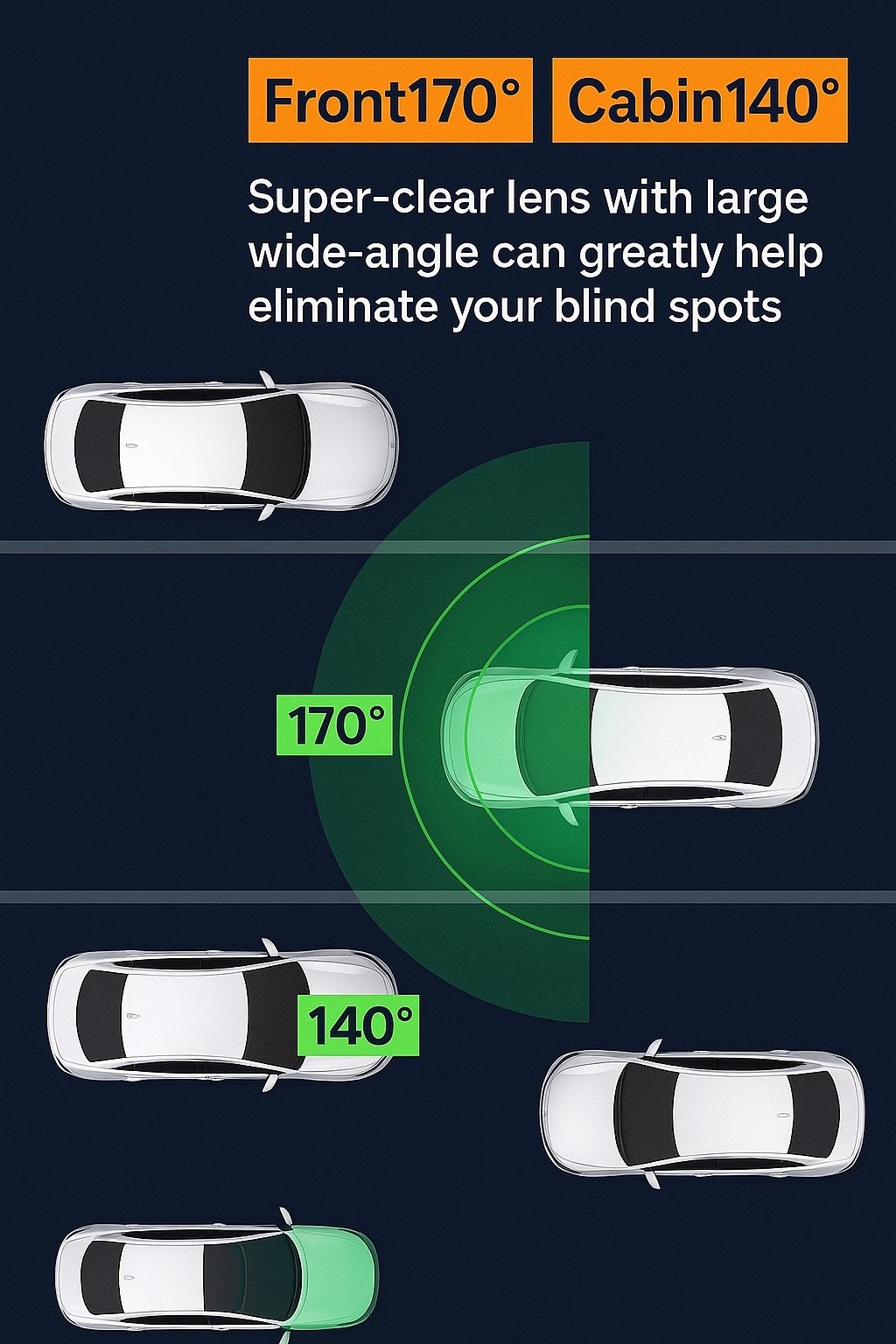 DoTheDash Dual-View 1080P Wi-Fi Dash Cam with Night Vision & Wide-Angle Coverage