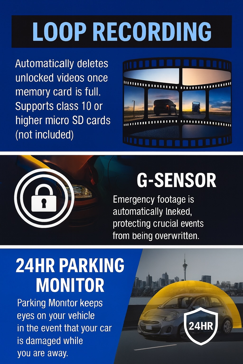 DoTheDash Dual-View 1080P Wi-Fi Dash Cam with Night Vision & Wide-Angle Coverage