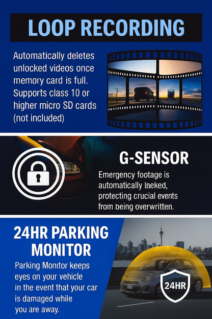 DoTheDash Dual-View 1080P Wi-Fi Dash Cam with Night Vision & Wide-Angle Coverage