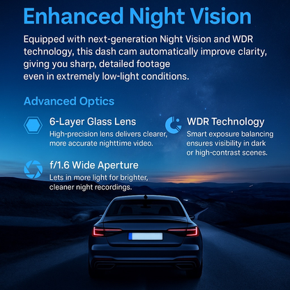 DoTheDash Dual-View 1080P Wi-Fi Dash Cam with Night Vision & Wide-Angle Coverage